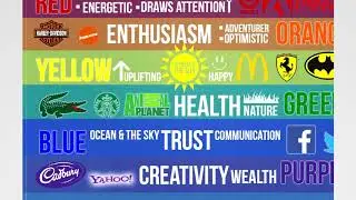 Logo Design Essentials - learn Logo Design