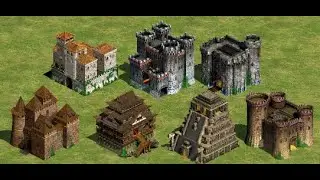 Defensa con Castillos Age of Empires 2 Definitive Edition
