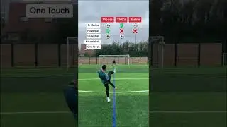 5 shots challenge 💥| 