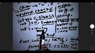 LeetCode 344: Reverse String in C++ | Easy 2-Pointer Method