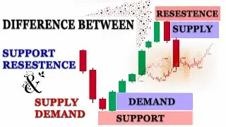 What is the Difference Between Support Resistance and Supply Demand in Trading