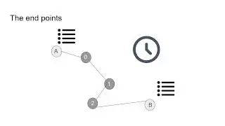 Masuel Mechanics. TDPnet analytical framework