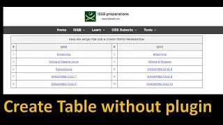 How to add table in Elementor without plugin