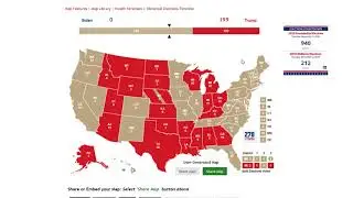 My Prediction of the 2020 Election