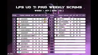 PUBGM LIVE - LPS WEELY SCRIMS