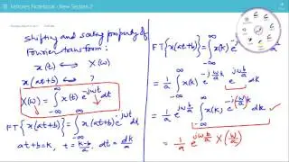 Time Shifting and Scaling Property of Fourier Transform