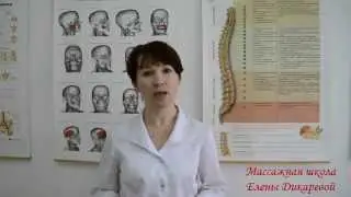 Скульптурная хиропластика лица