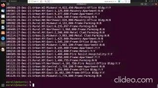 Linux sed command part 2