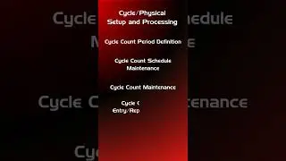 Cycle Physical Setup and Processing