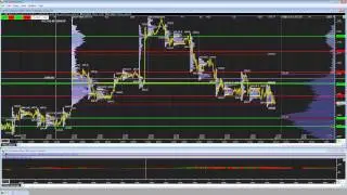 How to deal with tough markets and drawdowns