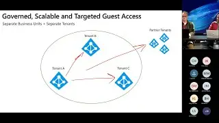 Securing Microsoft Teams: Automate provisioning and secure highly governed, scalable | CDB10