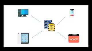 what is Gson? Explained in 2 minutes