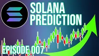 Solana Price Prediction - SOL Technical Analysis 22nd November 2021