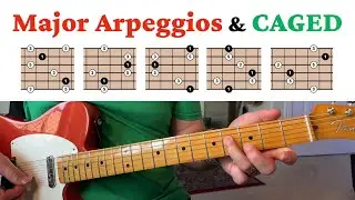 Let's Practice! Major Arpeggios in Each CAGED Shape