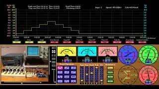 Functions Generator