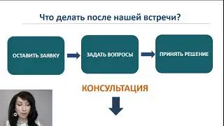 Бизнес без границ по клубной системе: как из 85 тысяч сделать миллион