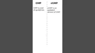 GMP vs cGMP | 