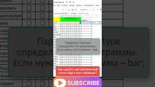 Прогресс бар в гугл таблице 