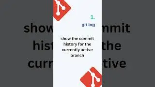 Git Commands | Bit-bucket | JK CoDEVERSE