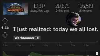 The State of Warhammer 3