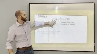 Transformations : Vertical Stretch and Shrink