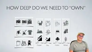 Retaining Focus - How Deep Do We Need to Own