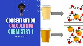 Concentration Calculation (GCSE 9-1) Corona Lockdown Lesson