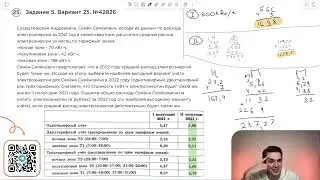 Вариант 25. Номер 5. ОГЭ по Математике 2024 Ященко. №42826