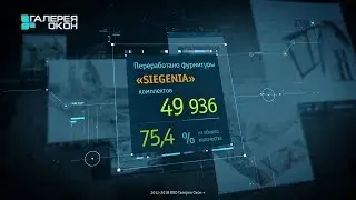 Графическая презентация для «Галереи окон» - Итоги 2018 года