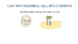 WHY 90  OF TRADERS LOSE MONEY