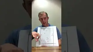 Zone Defense W/Trap Option
