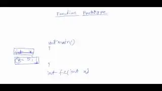 Function prototype