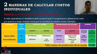 CURSO GRATIS - Costos (2)Importancia del calculo de costos para el precio