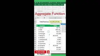 #youtubeshorts  Function #shortsyoutube