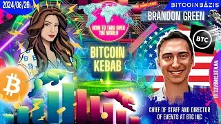 A Bitcoin Világa Nagyszínpadon: Brandon Green és a BTC Inc.