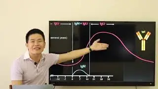 COVID疫苗安全吗