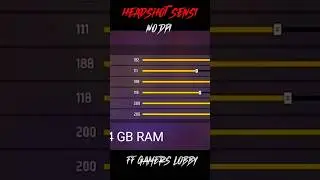 FF MAX NEW UPDATE HEADSHOT SENSITIVITY | 2GB,4GB,6GB,8GB, IPHONE SENSITIVITY #shorts #freefire