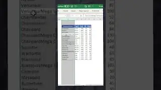 You should know these EXCEL shortcuts.