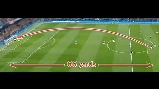 Ten Top Most Beautiful Goals of the Week - Best Goals Ever