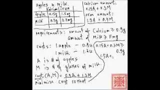 Linear Programming: Part 01: Optimization Problems & Constraints