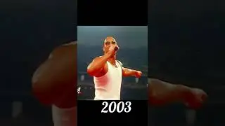 evolution of the rock 