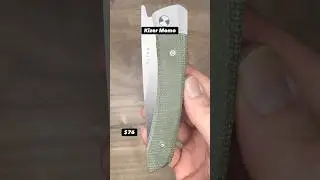 Kizer Momo (14c28n) 
