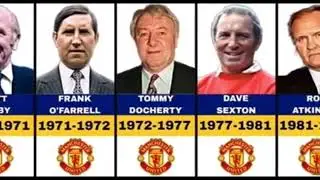 All Manchester United Managers And Interim Managers From 1889-2023