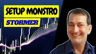 Se Liga Nos ACERTOS Do Setup Mini Índice e Mini Dólar Inspirado no Stormer Para Day Trade Na Bolsa..