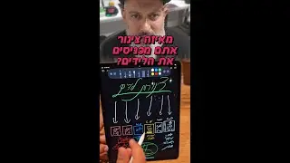 הקמפיינים שלכם מביאים לידים לא איכותיים? יתכן שזה קשור לצינורות הלידים!