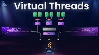 Java Threads vs Virtual Threads | Why This Changes Everything