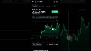 Liq protocol crypto price increased  | coin market cap 