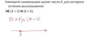 Логика  Поиск наименьшего числа