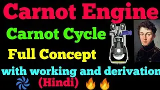 carnot engine