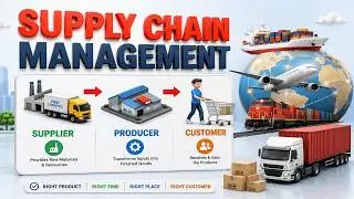 What is Supply Chain Management (SCM) ? | Basic concept, Definition, Introduction, Process & Example
